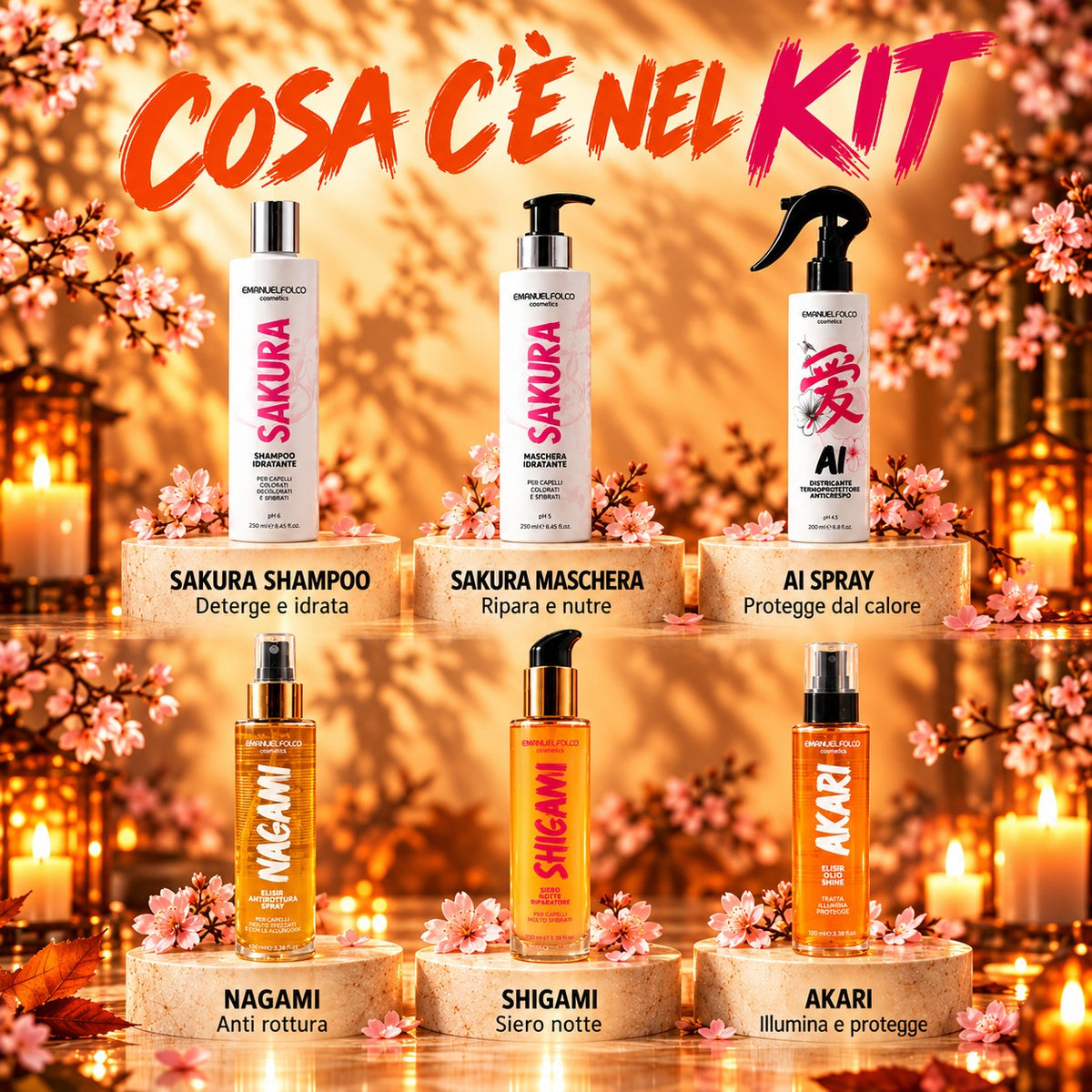 Cosa c'è nel Kit da Urlo